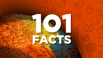 101 Facts